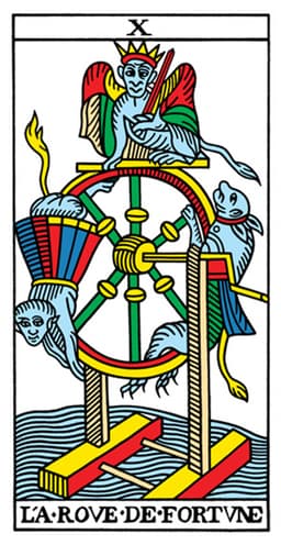 The Meaning of The Wheel of Fortune in Tarot