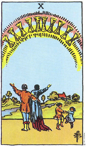 Rider-Waite-Smith - Ten of Cups